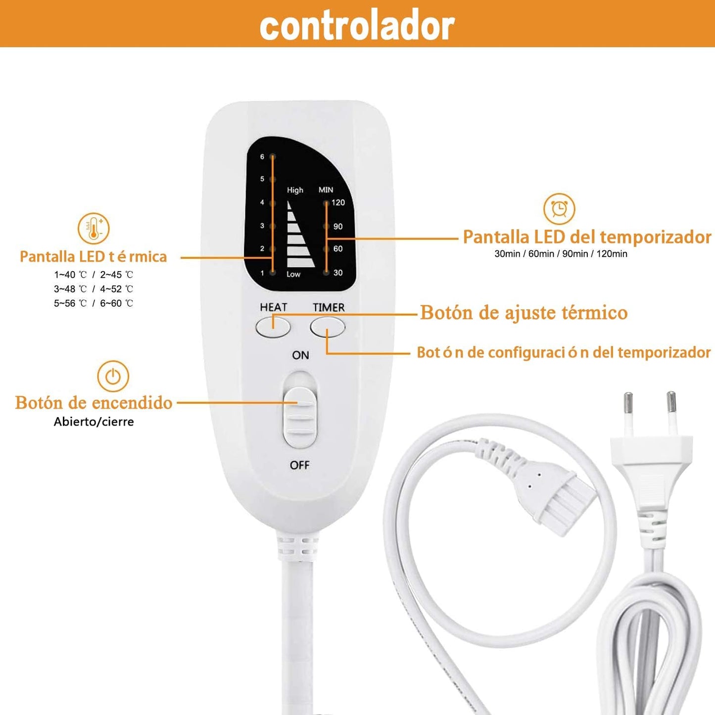Manta Electrica Lumbar, Manta Eléctrica Para Espalda, Cuello, Hombros Y Vientre Con Función De Apagado Automático, Franela Suave Gris Oscuro, 30 X 60 Cm
