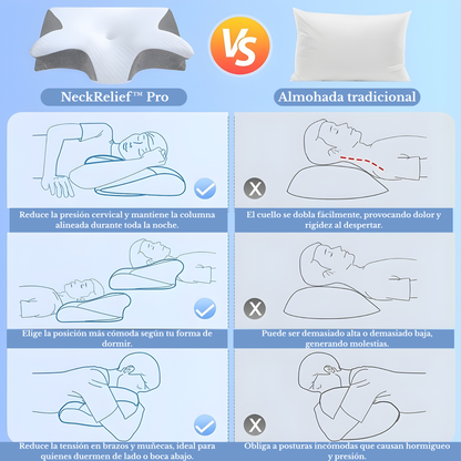 NeckRelief Pro